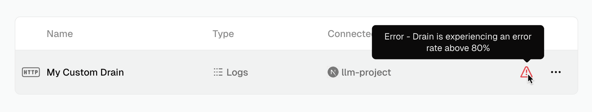 Errored drain will show a warning status.