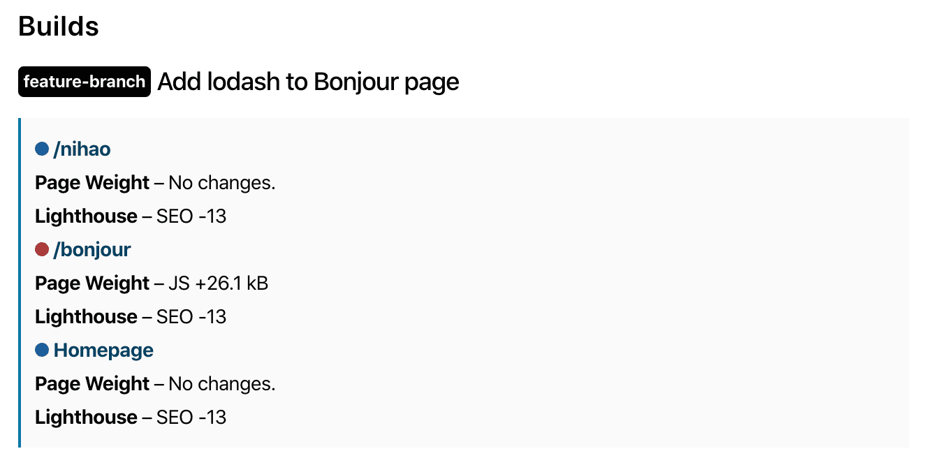 Viewing build results on the Vercel integration configuration page.