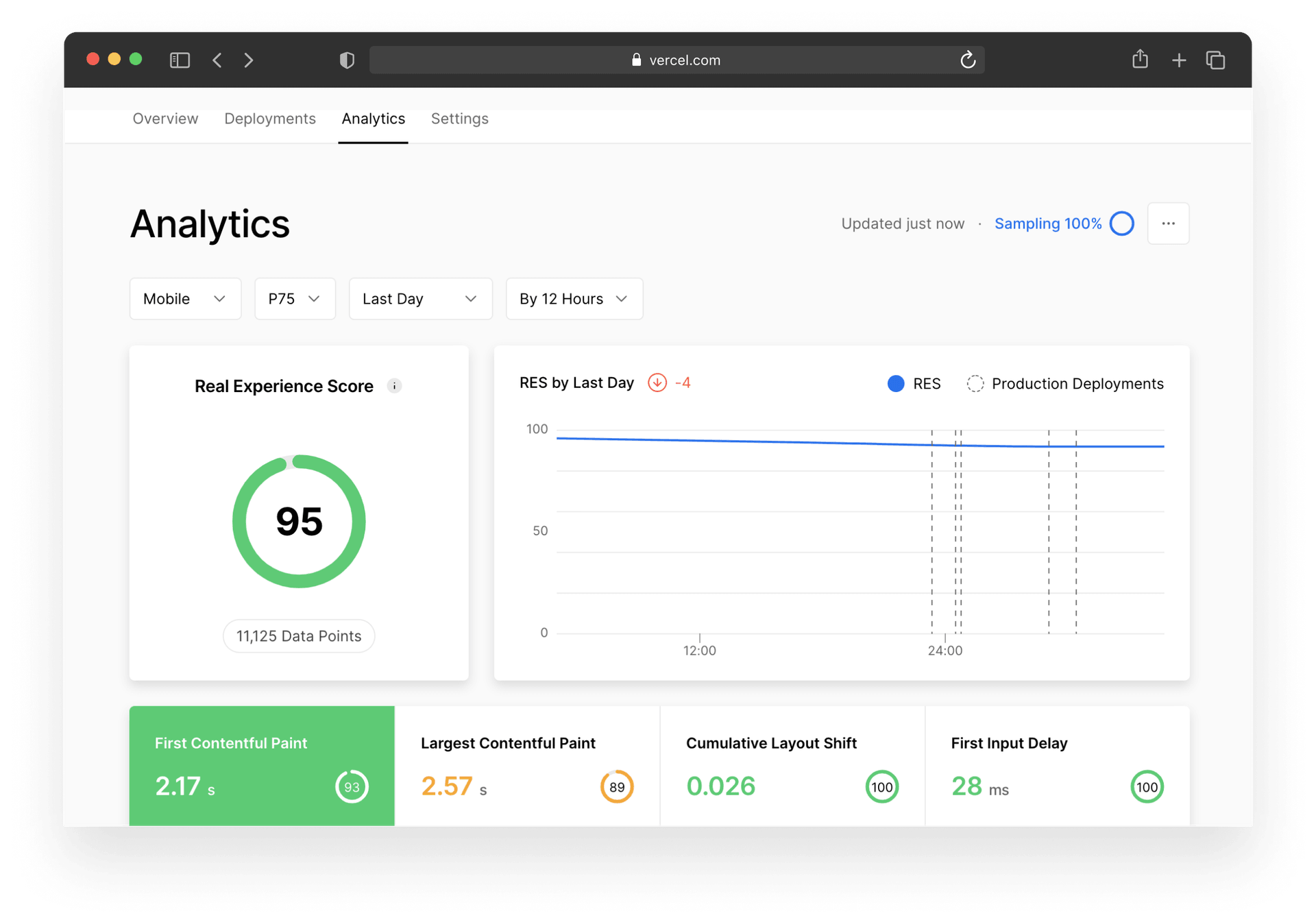 The Vercel dashboard has an Analytics tab where you can go to inspect your Real Experience Score if you are a Pro or Enterprise customer.
