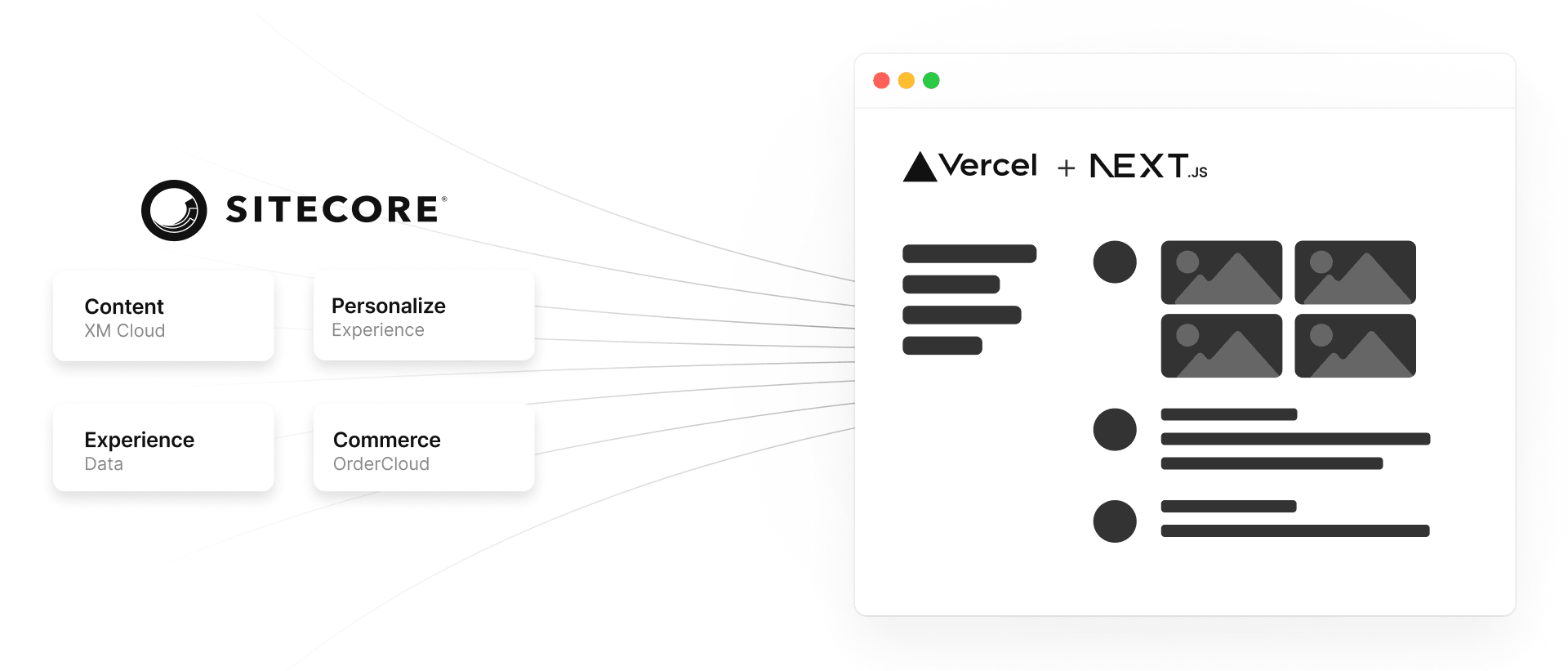 The new Sitecore DXP solution combines the power of Sitecore with the speed of Vercel