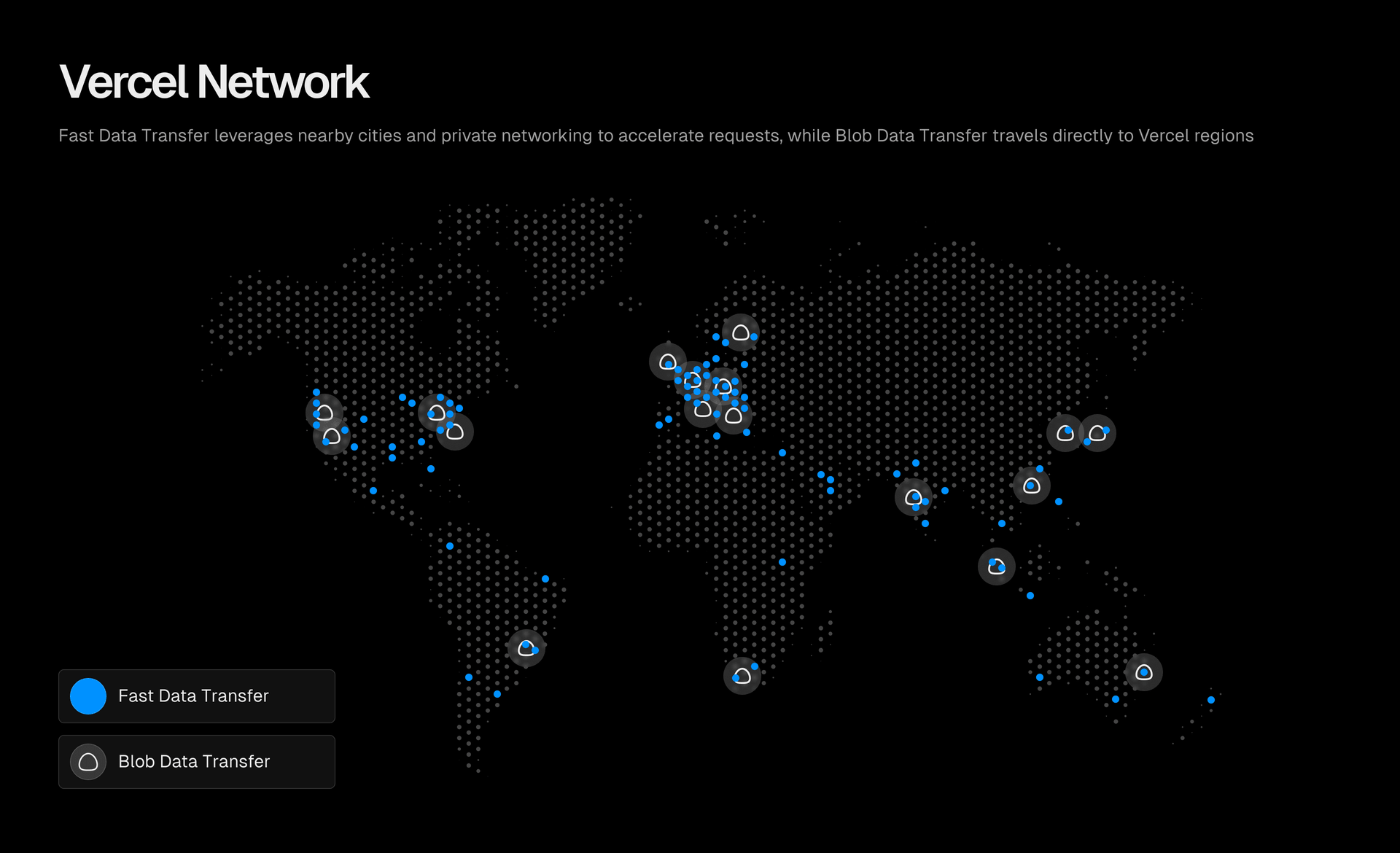 Fast Data Transfer is optimized for low latency, while Blob Data Transfer is optimized for large volume.