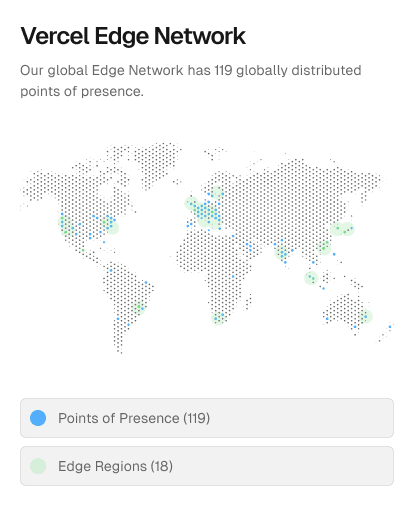 Globally available, the Vercel Edge Network handles high traffic volumes with low latency, delivering fast, reliable application performance
